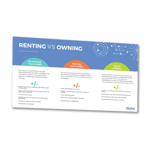 Skyline-Exhibits-Renting-vs-Owning-Exhibits
