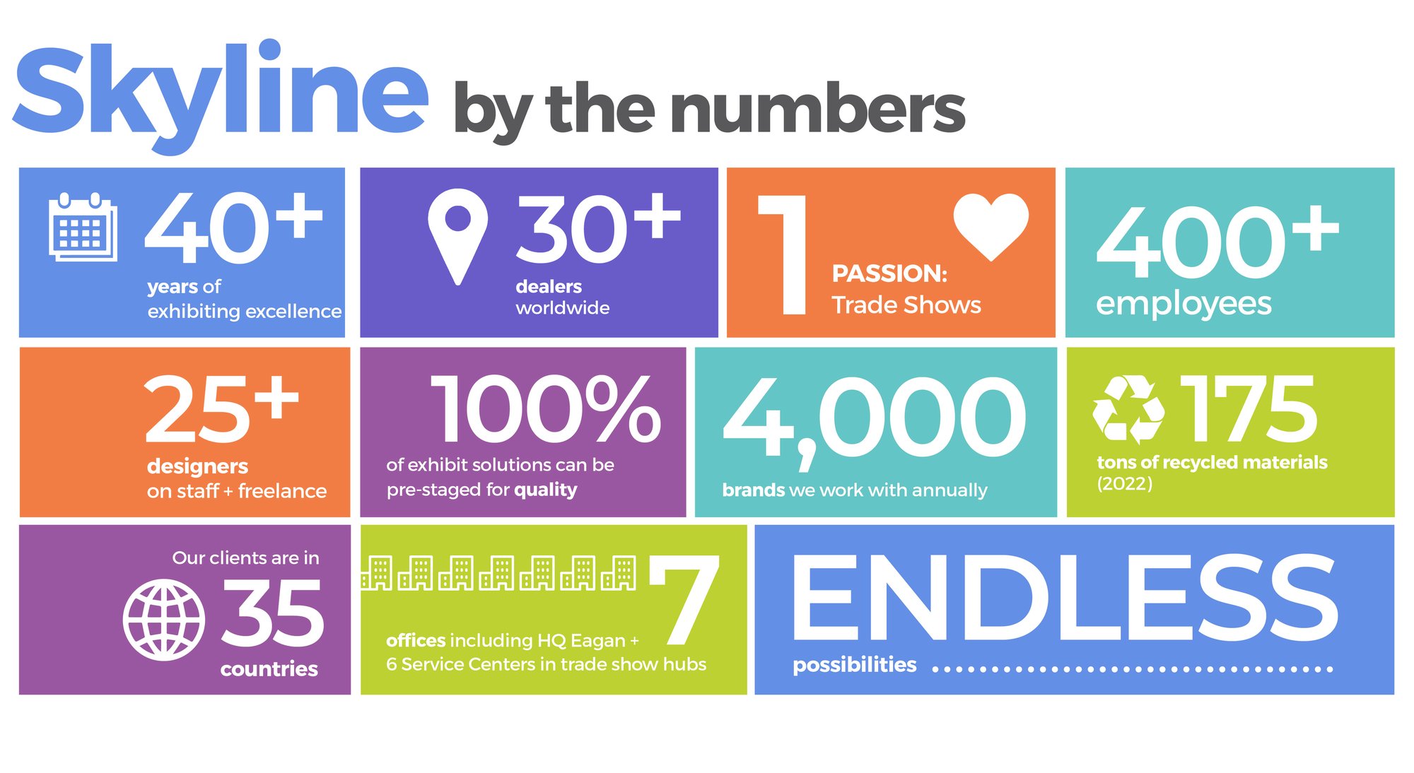 Inside-the-Numbers-Skyline-Infographic