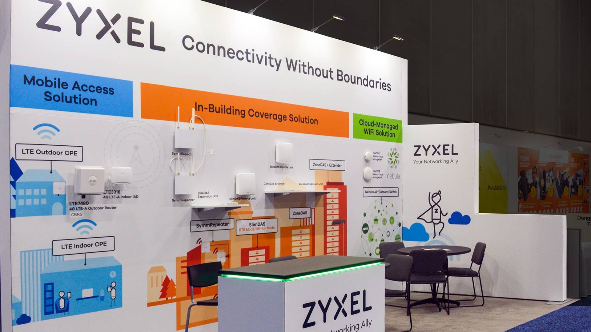 Zyxel backwall exhibit