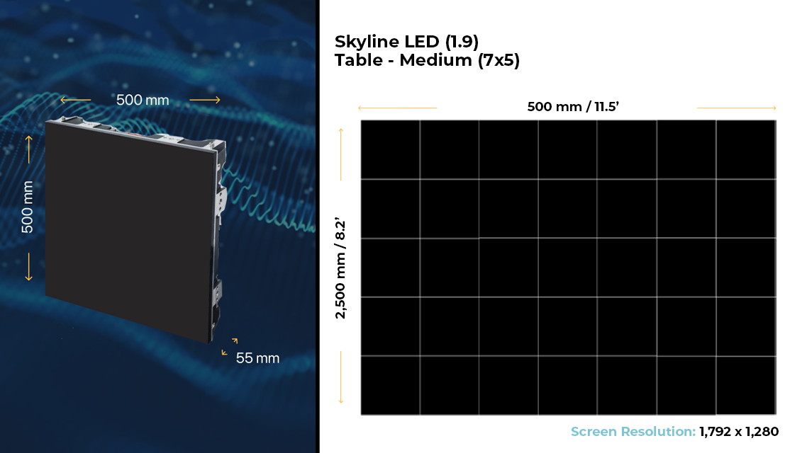 Skyline-LED-med-7x5